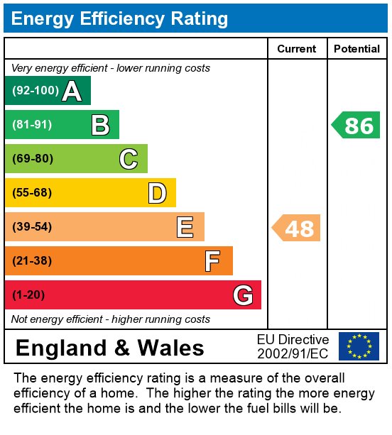 EPC For Moor Lane, PRESTON, Lancashire PR1 7AT