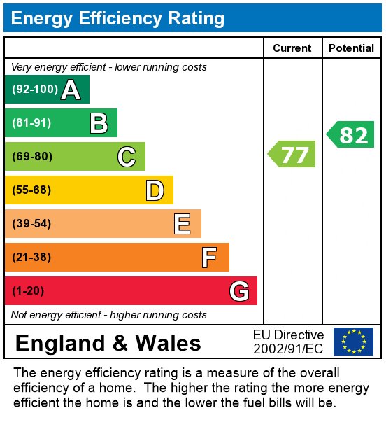 EPC For 20 Cannon Street-FM, PRESTON PR1 3NR