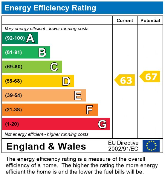 EPC For Flat , - Moor Lane, Preston