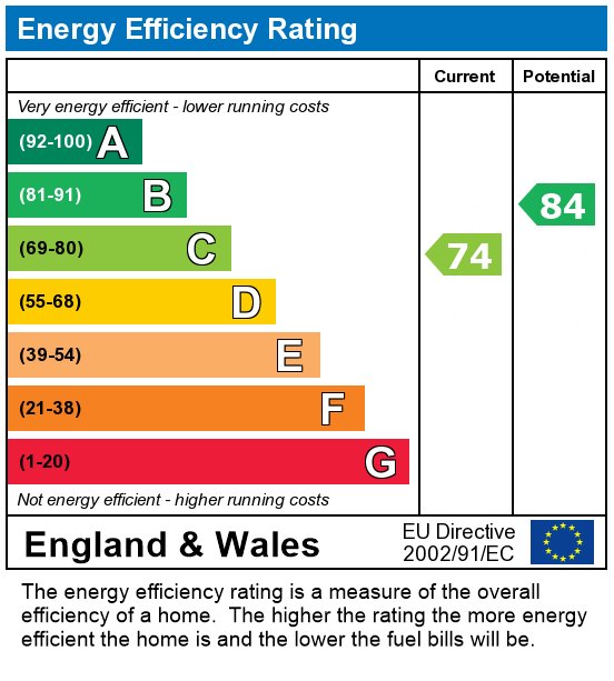 EPC For Cunliffe Street, Preston