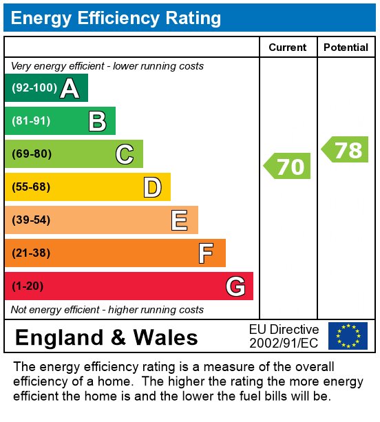 EPC For Flat , A Brook Street, Preston